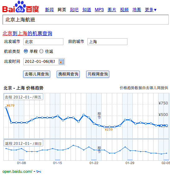 Flight search and trend on Baidu SERP Flight search and trend on Baidu SERP
